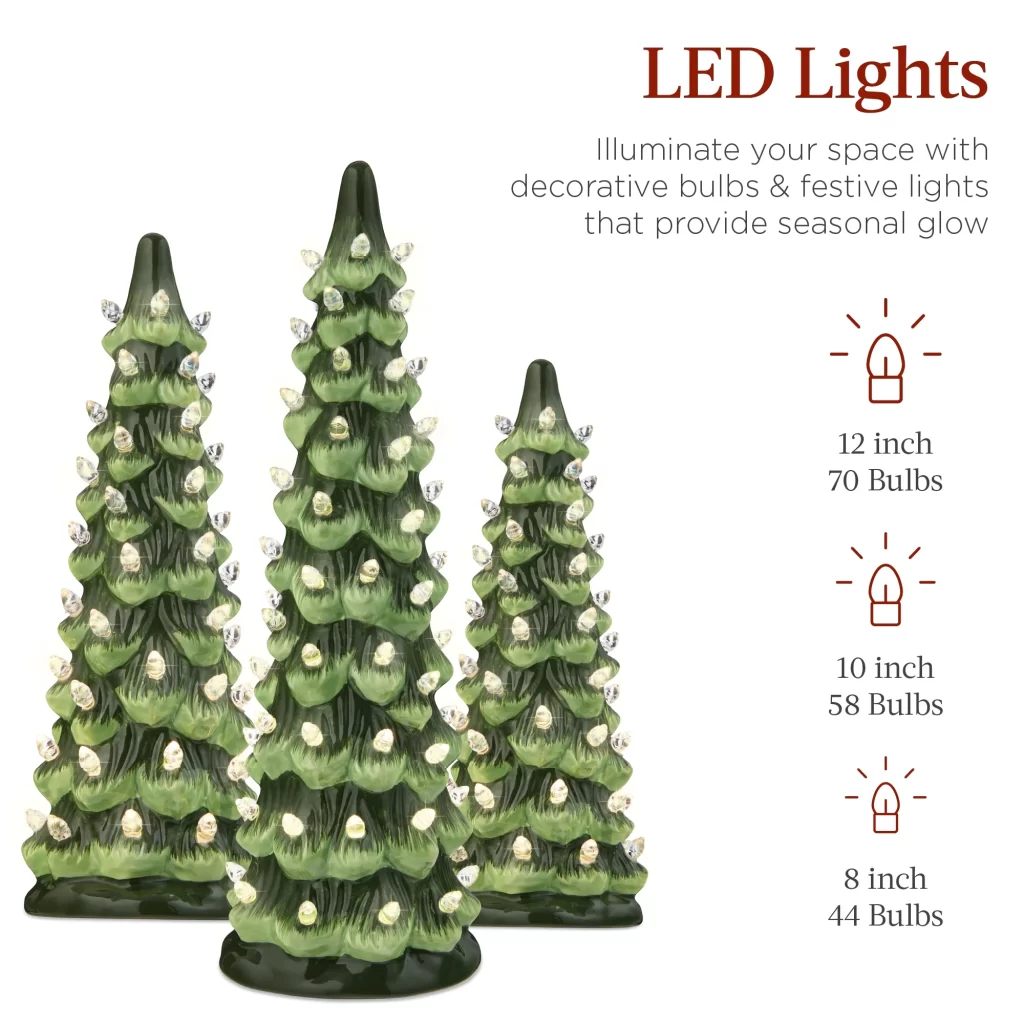 Top Christmas Trees to Brighten Your Home This Holiday Season